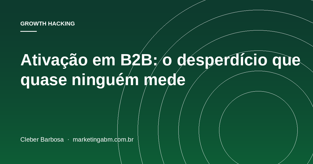 Cancelamento em B2B: quatro tipos, quatro respostas diferentes — capa do artigo