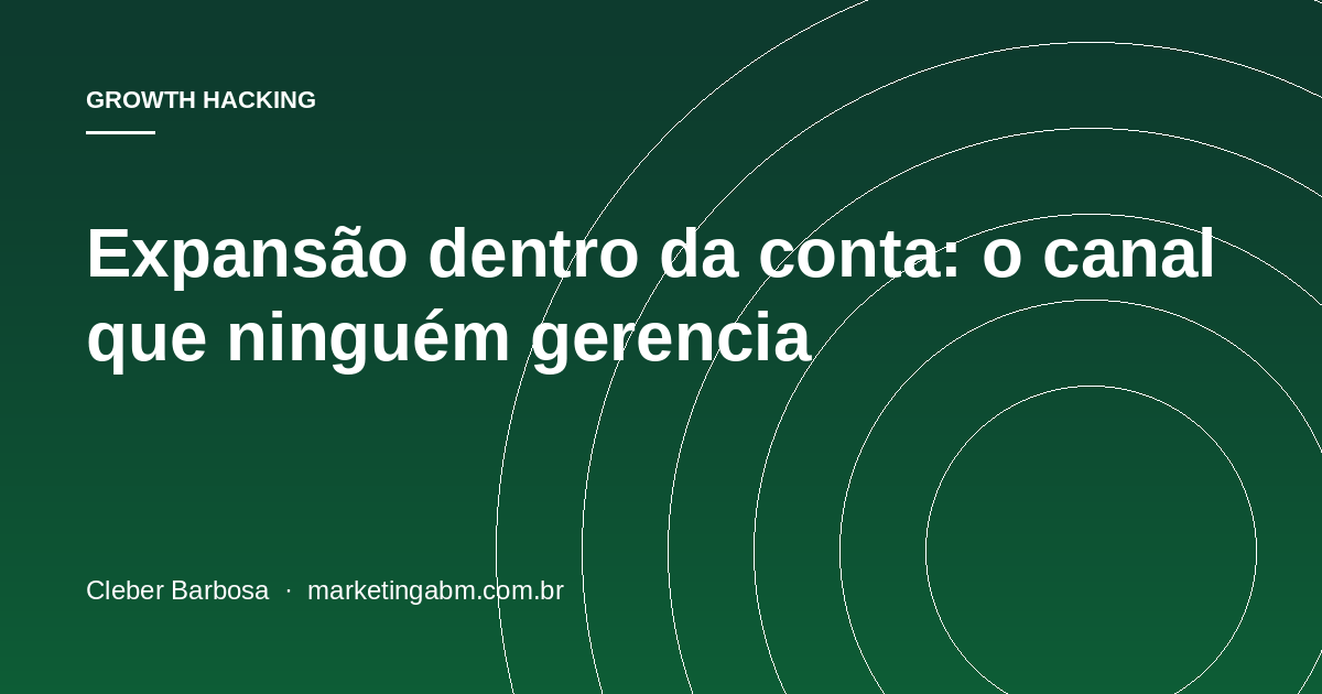 Cancelamento em B2B: quatro tipos, quatro respostas diferentes — capa do artigo
