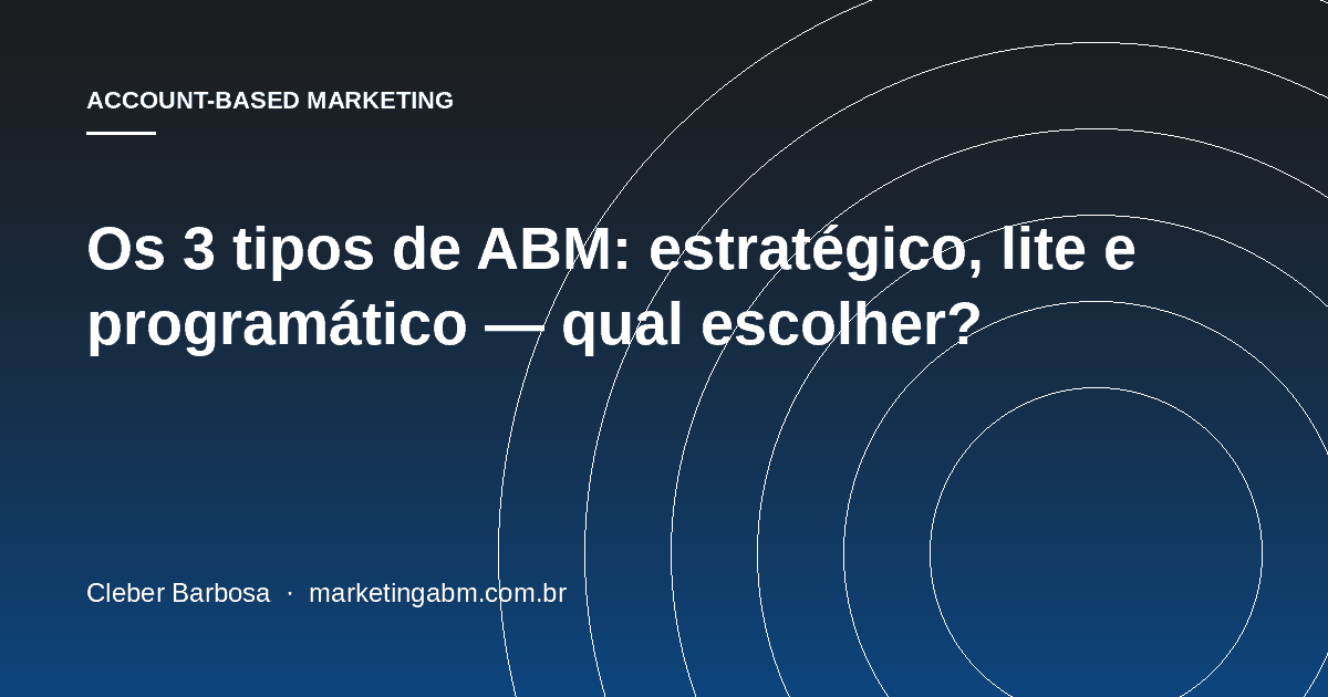 Os 3 tipos de ABM: estratégico, lite e programático — qual escolher? — capa do artigo