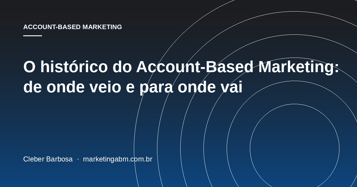 O histórico do Account-Based Marketing: de onde veio e para onde vai — capa do artigo