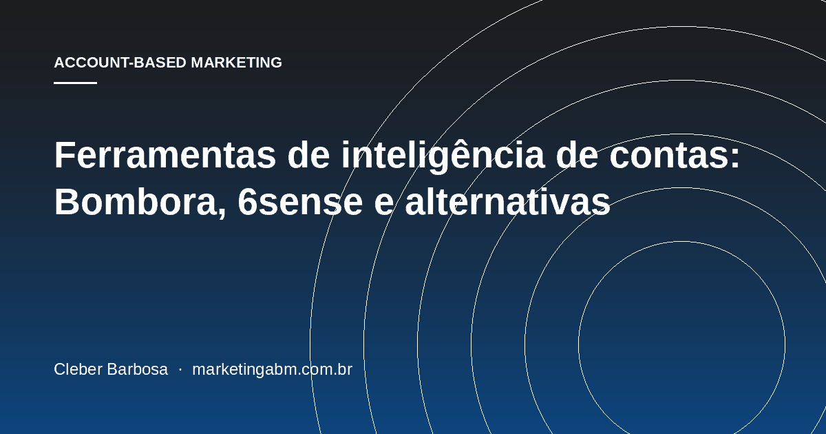 Ferramentas de inteligência de contas: Bombora, 6sense e alternativas — capa do artigo