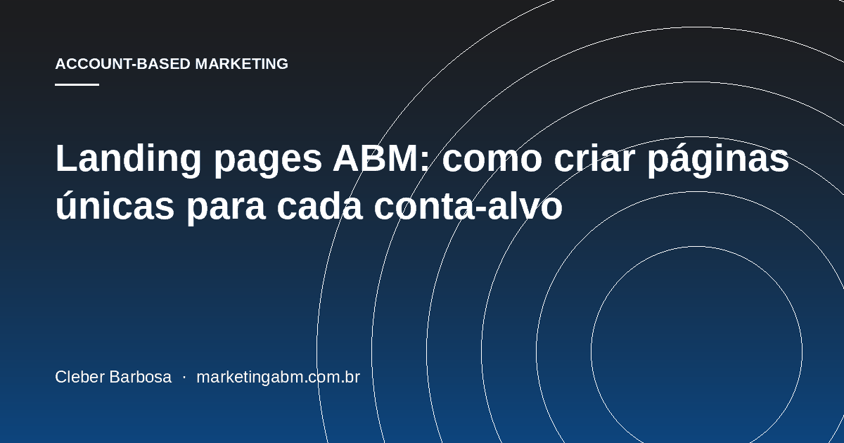 Landing pages ABM: como criar páginas únicas para cada conta-alvo — capa do artigo