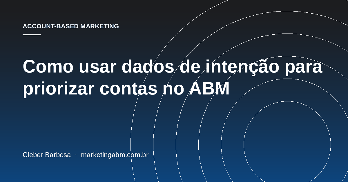 Como usar dados de intenção para priorizar contas no ABM — capa do artigo