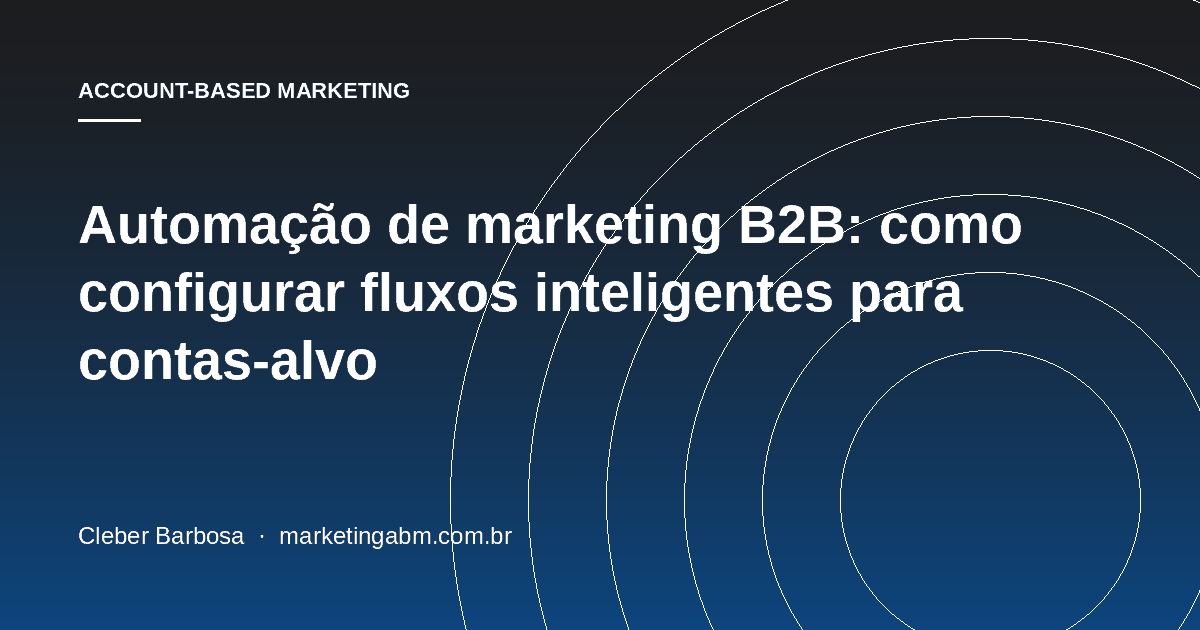 Automação de marketing B2B: como configurar fluxos inteligentes para contas-alvo — capa do artigo