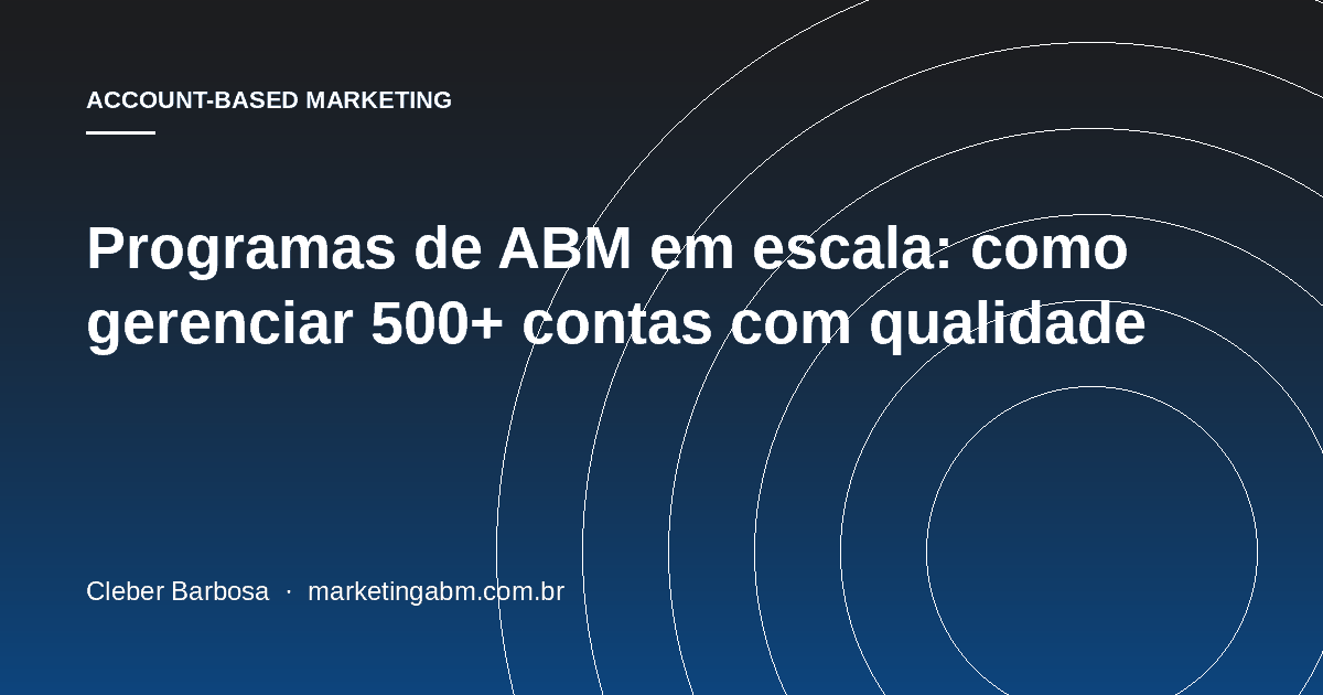 Programas de ABM em escala: como gerenciar 500+ contas com qualidade — capa do artigo
